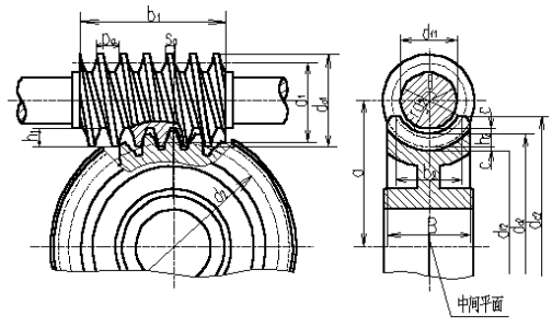 蝸輪蝸桿的用途、特點及應(yīng)用 蝸輪蝸桿的用途、特點及應(yīng)用